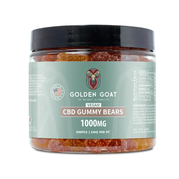 Comprehensive Review The Finest Vegan CBD Products By Golden Goat CBD